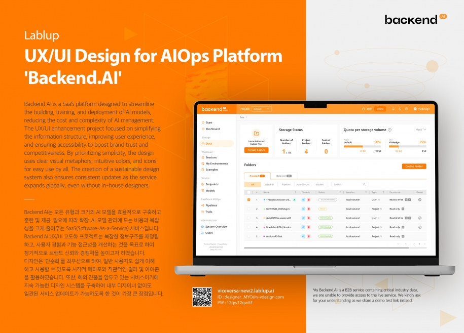 UXUI Design for AIOps Platform Backend AI