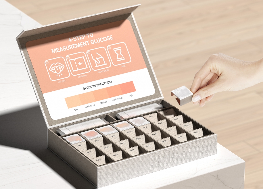 Paper glucometer Kit