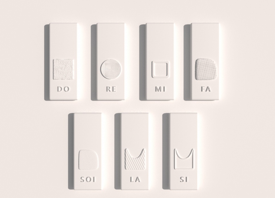 Piano Stickers for the Visually Impaired