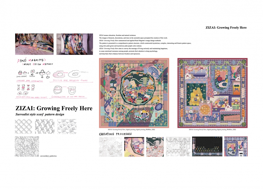 ZIZAI Growing Freely Here