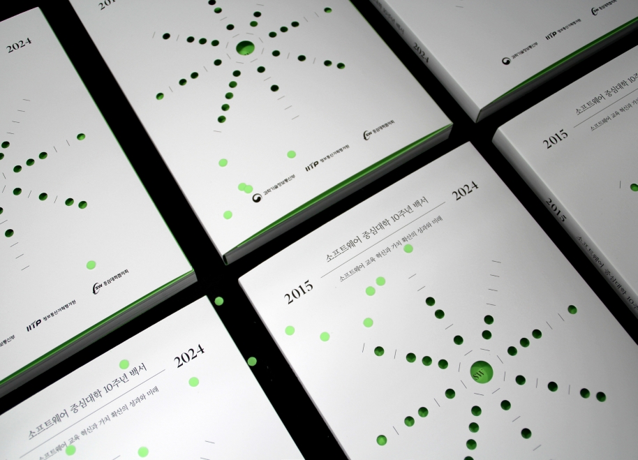 Software Centered University 10 Years