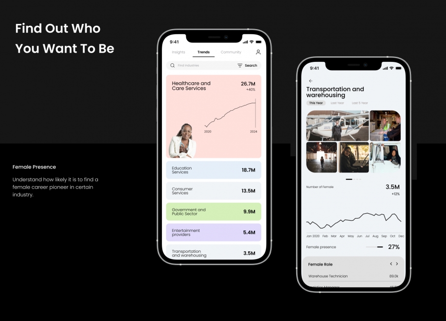 Girls Find Girls App